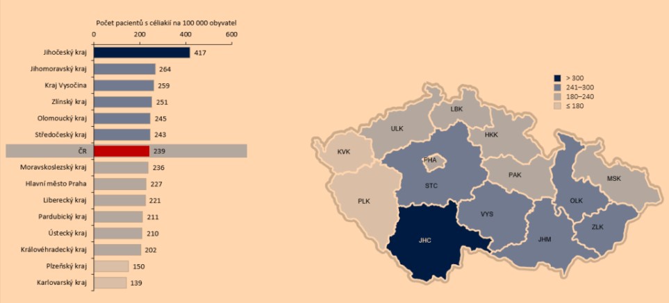 mapa ČR - počet celiaků dle krajů